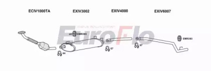 Система выпуска ОГ EuroFlo IVDAI28D 9018F